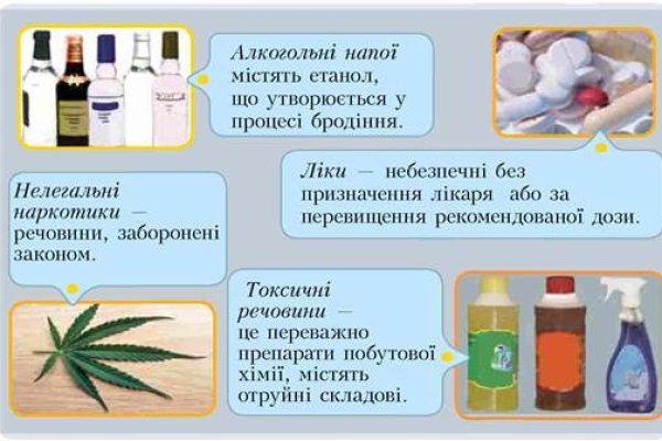 Кракен маркетплейс что там продают