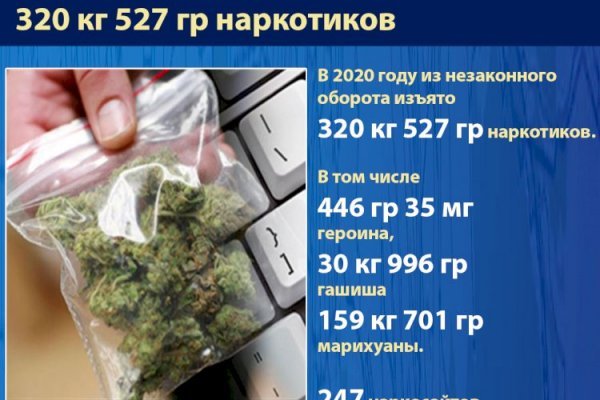 Кракен даркнет ссылка на сайт