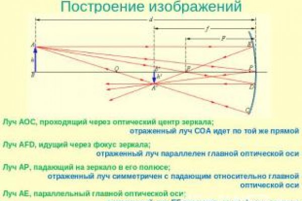Не могу зайти в кракен