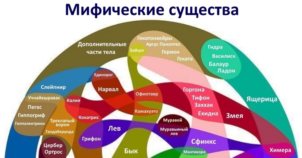Ссылка на кракен krawebes
